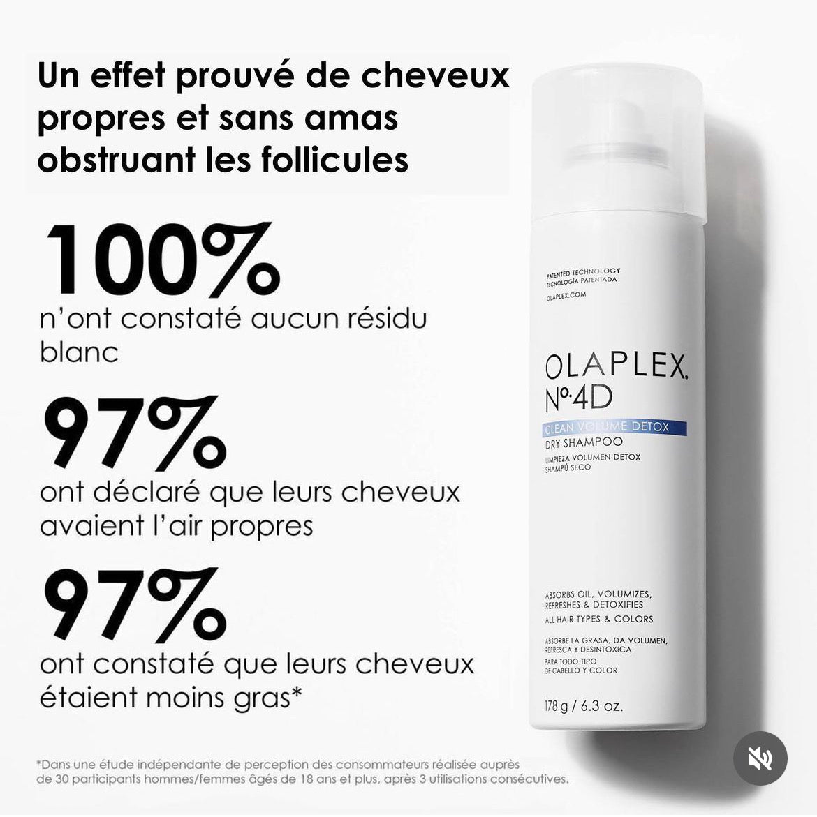 Olaplex #4D Shampoing sec